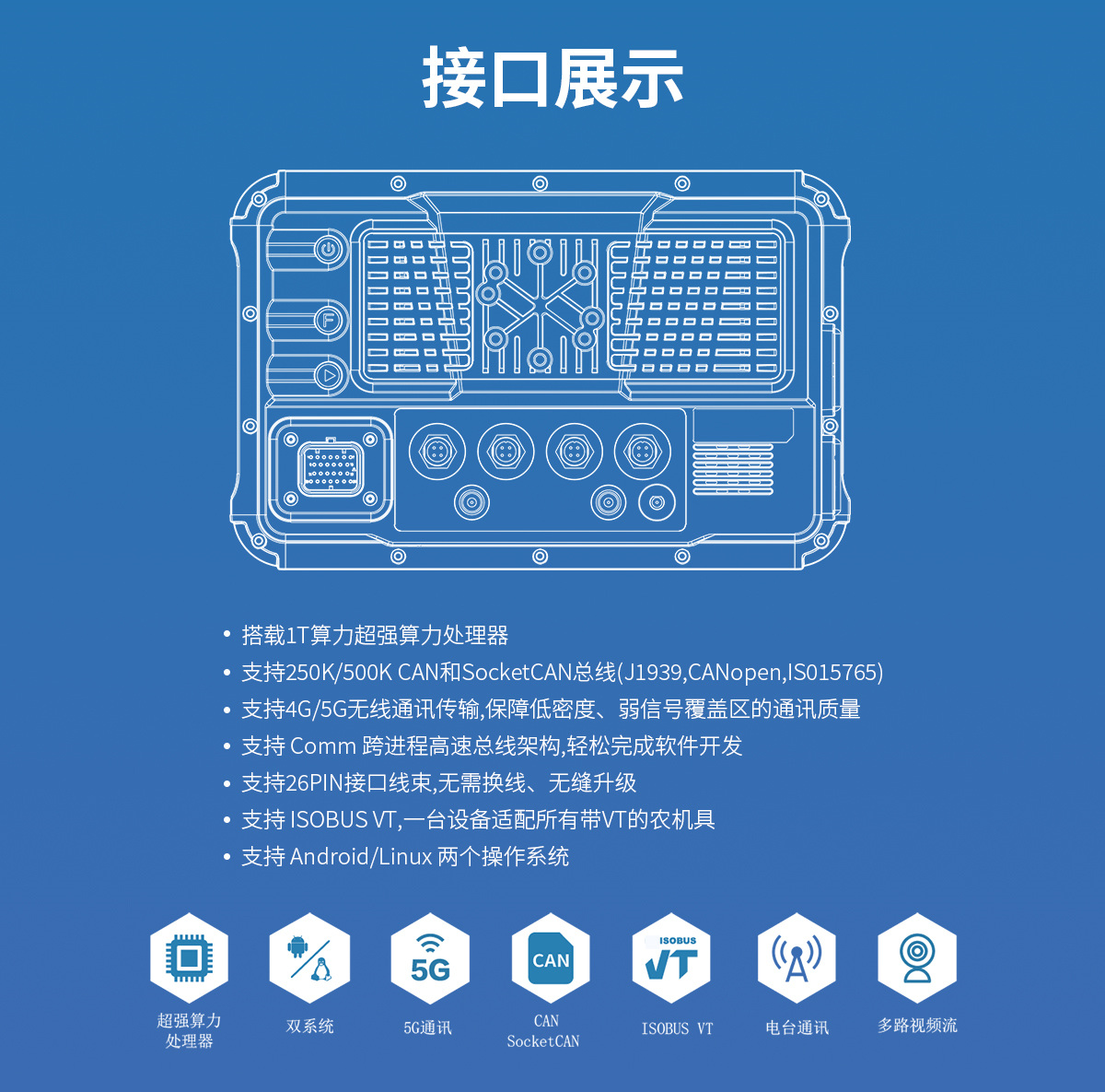 10.1寸 IronClad V10 車載平板接口展示