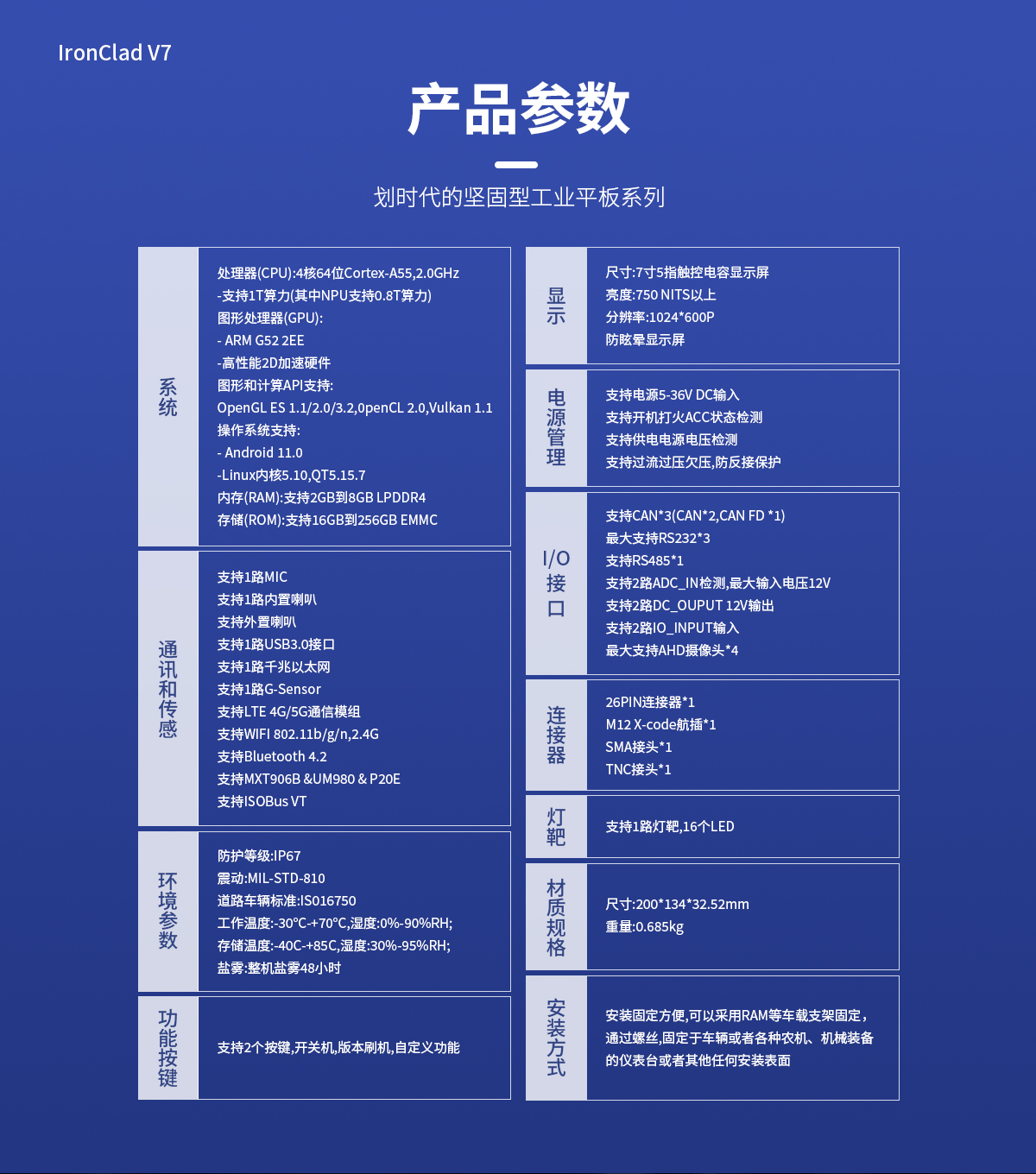 7寸 IronClad V7 車(chē)載平板產(chǎn)品參數(shù)