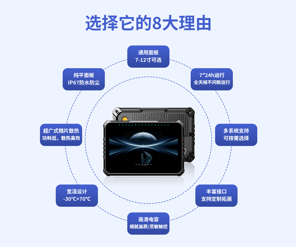 7寸 IronClad V7 車(chē)載平板8大優(yōu)勢(shì)