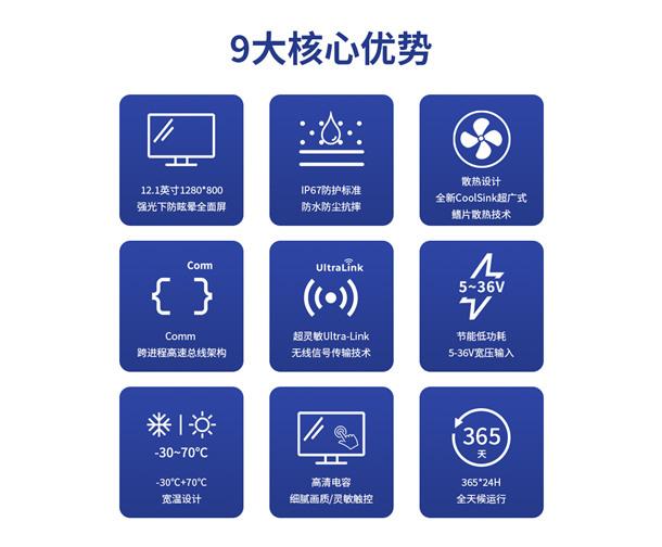 海飛智顯12寸車載平板的卓越性能